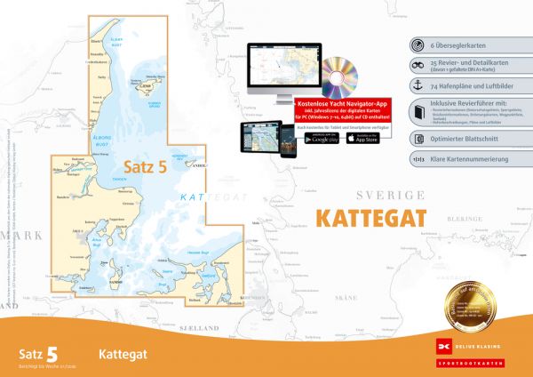 Kattegat